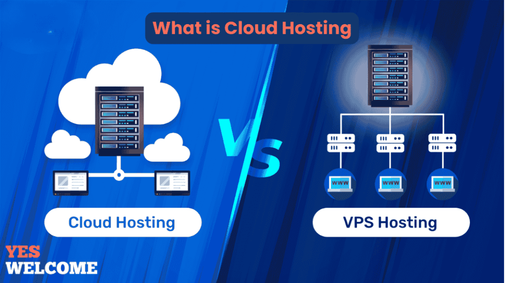 cloud hosting